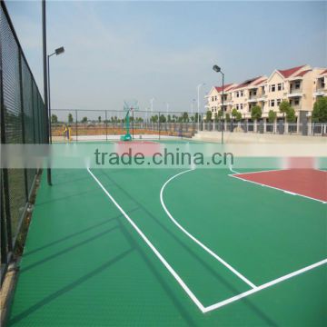 Silicon PU for basketball court floor mat