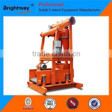 Solids Control Industry Desanding Equipment photo-2