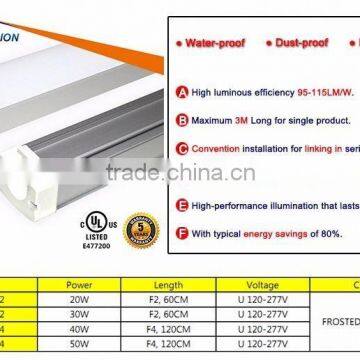 2016 New Design 20W 600mm 2ft 2000LM LED Tri-proof Light photo-3