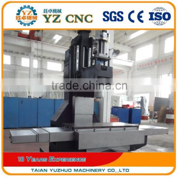 According To Customer Needs cnc milling frame machine mini