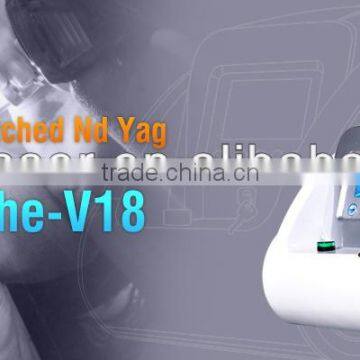 Skin Care Carbon Cream for Nd Yag Laser Treatment photo-2