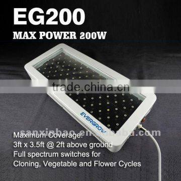 200W Indoor greenhouse LED Grow Lights EG200