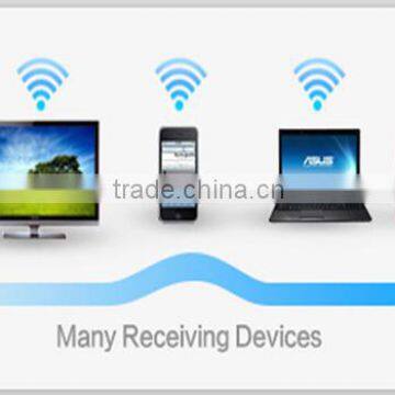 2.4ghz 2.5ghz Antenna Nano Ralink Chipset Usb Wifi Adapter photo-6