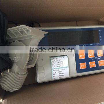 Print Indicator photo-3