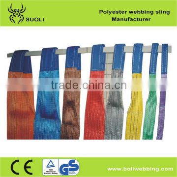 CE strandard flat webbing sling (lifting sling) slings