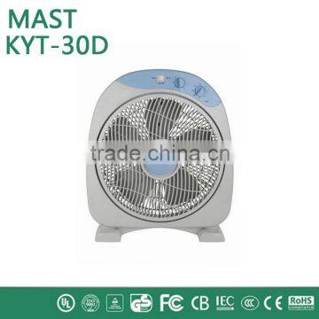 air to water heat exchanger /solar mist fan for indoor use box fan