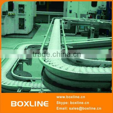 90 degree curve conveyor