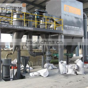 Silicon Powder Pulverizing mill