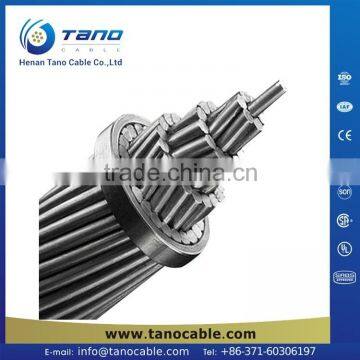 Factory Directly Supply AAAC Cable Cable in Dammam South Africa Yemen photo-2