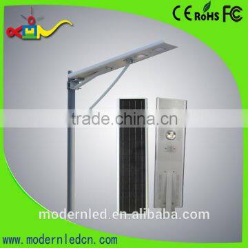 Solar Led Light All in One Solar Led Street Light18w 1800lm With IR Sensor and Light Contorller photo-4