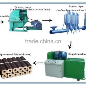 Tree Branch crusher and wood grider from henan.China