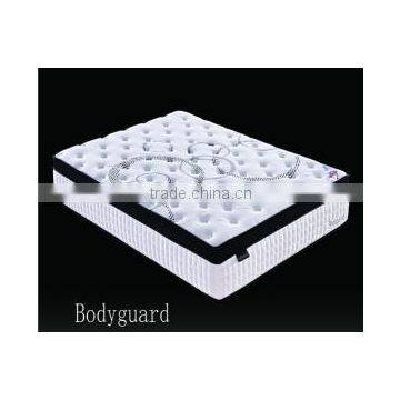 Body Guard Mattress