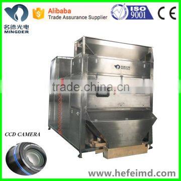 Sorting Machine for Plastic Processing-MINGDER Sorters photo-2