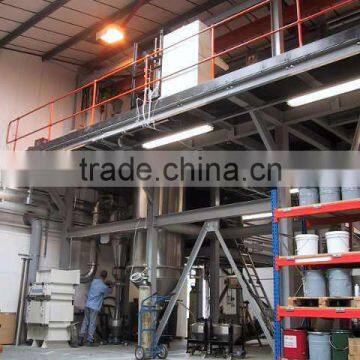 metal powder making machine