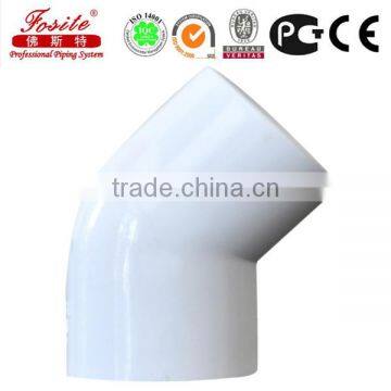 Large Diameter Pvc Pipes Plastic Drainage Pipes photo-6