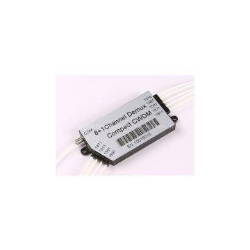 Flyin Mini CWDM Mux/Demux module
