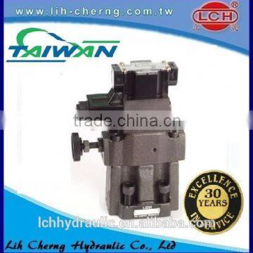 Alibaba China supplier BS series low noise pilot operated relief valves/ SBS series low noise solenoid operated relief valves A1