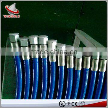 High Pressure Airless Paint Spray Nylon Hose Nylon Tube photo-6