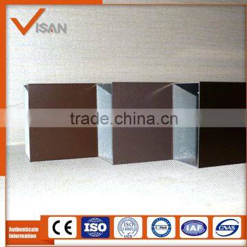 aluminium window making materials