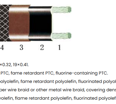 Câble chauffant auto-régulant Zwk à température moyenne pour la protection des tuyaux contre le gel - Certifié Iecex et EAC