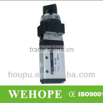 Low price mechanical control valve MV-08 MV series