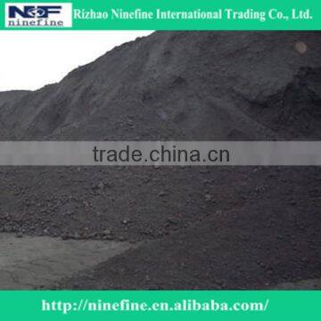 High Sulphur Green Petroleum Coke with 6.5 S