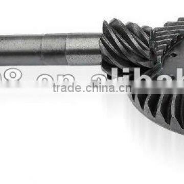 agricultural gear