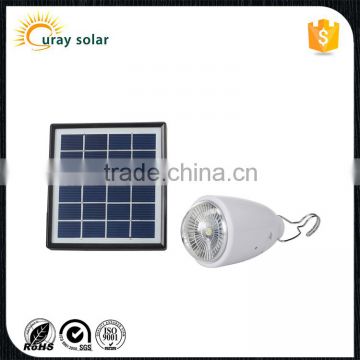 solar energy lamp