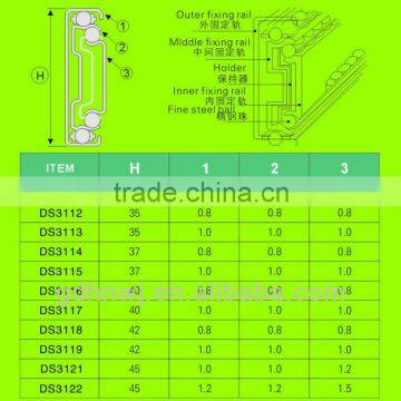 With ISO Certificate Colorful Furniture Drawer Full-extension Ball Bearing Slide photo-2