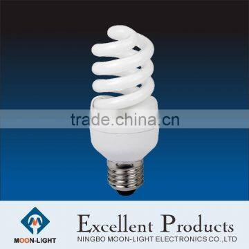 energy saving light bulb