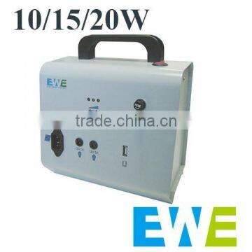 10/15/20W 12/24V Solar energy system for home