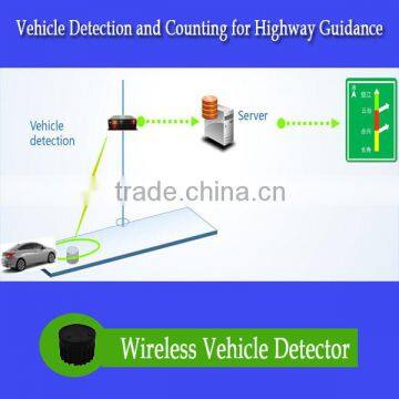 Vehicle Detection and Counting for Highway Expressway Road Guidance
