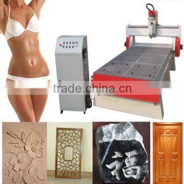 SY1325 Cheap CNC MACHINE PRICE FOR METAL ALUMINUM PLASTIC STONE WOOD