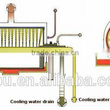Drum Drying Machine for Soda Detergent in Chemical Industry