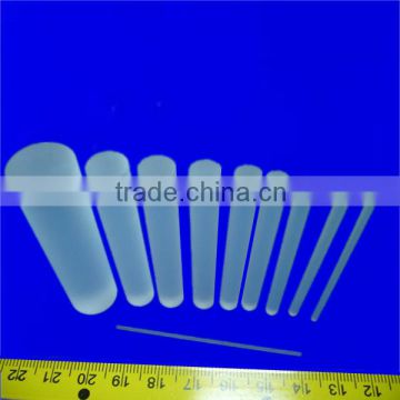 bk7,CaF2, MgF2, Ge, ZnSe, Mono Si, ZnS, quartz, Sapphire rod lens blank