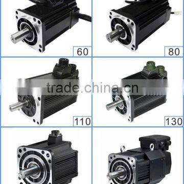 EMHEATER 130 series permanent magnet brushless ac servo motor + servo drive system
