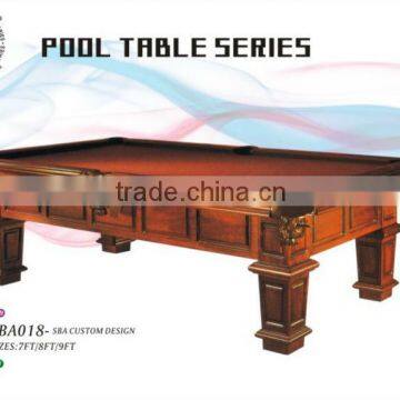 SBA CUSTOM DESIGN POOL