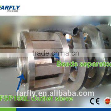 Horizontal Paint Bead Mill photo-4