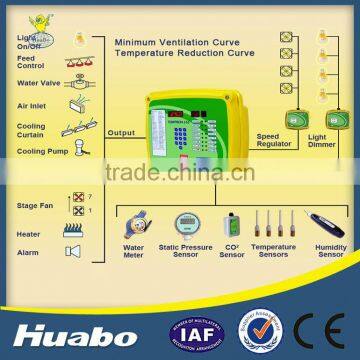 Broiler Poultry Shed Design Controlled Environmental Systems