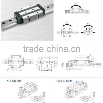 Miniature Linear Guides / Wide Rail photo-2
