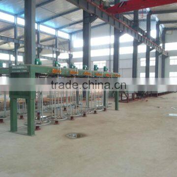 Wire Annealing Furnace photo-6