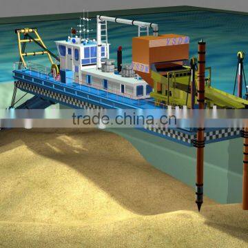 Gold Panning Equipment photo-2