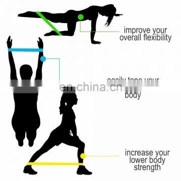 2018 Resistance Band,latex Resistance Bands,resistance Bands photo-5