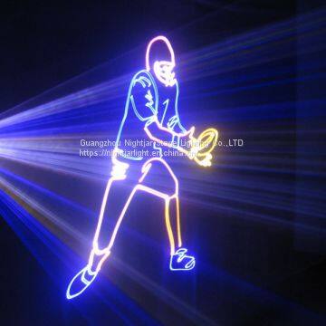 （NJ-DRGB2）2W Hot Sell RGB Full Color Animation Laser Light photo-4
