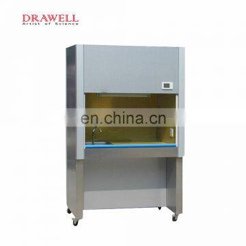 Laboratory Chemical Fume Hood Blower