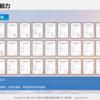 Industry 4.0 automatic chemical plant