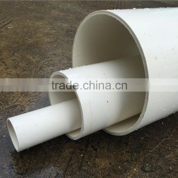 types of plastic water pipe for water supply