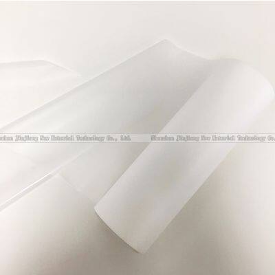 Free Fingerprint Bopp Touch Films Soft Touch Lamination Film for Packaging and Printing photo-4