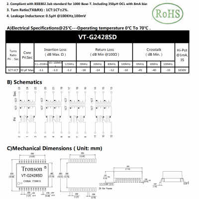 VT-G2428SD