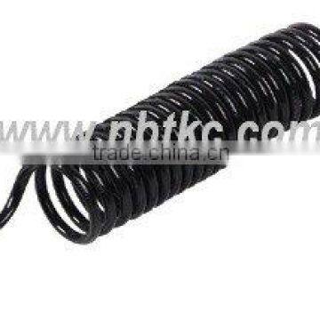 Electrical Coils